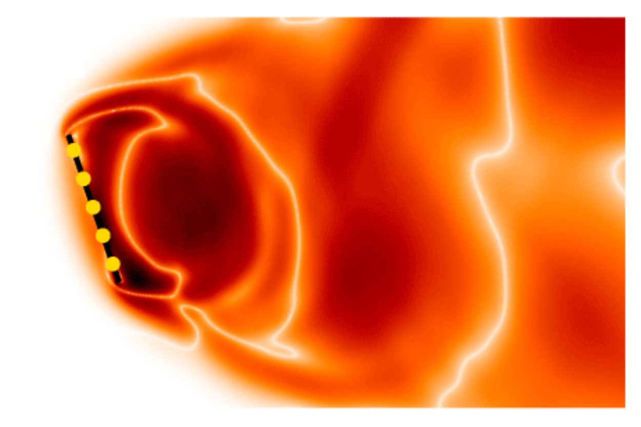 Modal Analysis of Fluid Flows